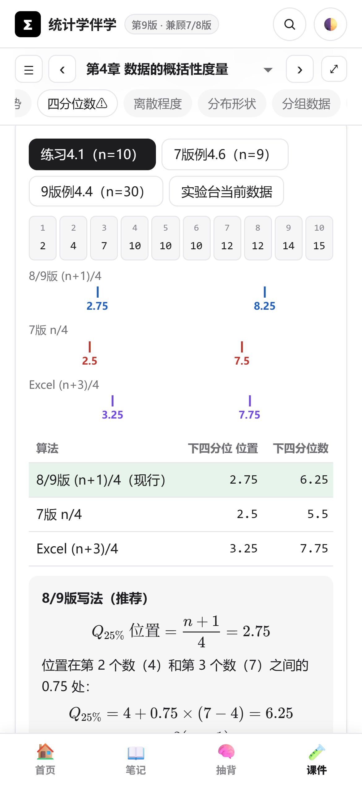 四分位数版本对照